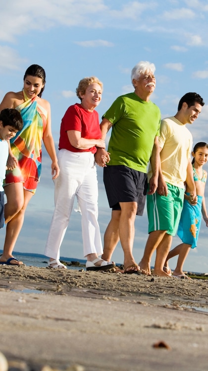 Which generation do you belong to? Check HERE