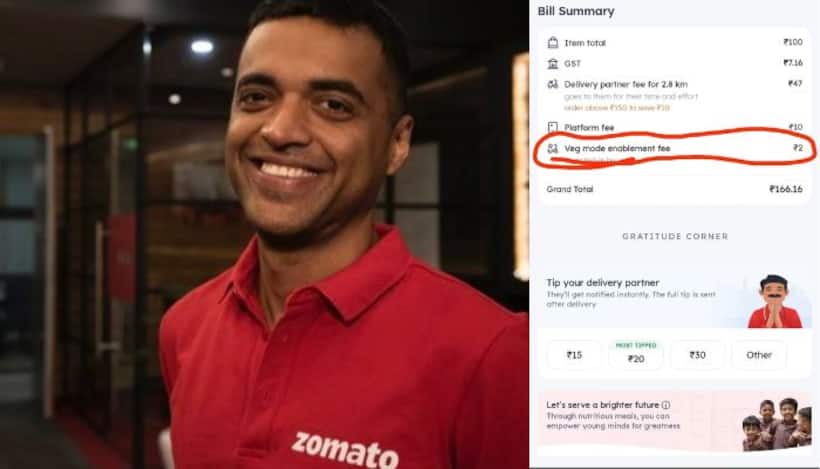 Zomato's 'extra charge' to vegetarian customer stirs row, CEO Goyal vows this 's**t' won't happen again