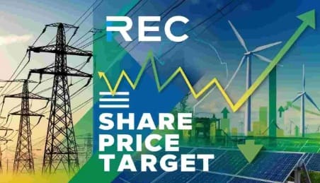 Rec Share Price