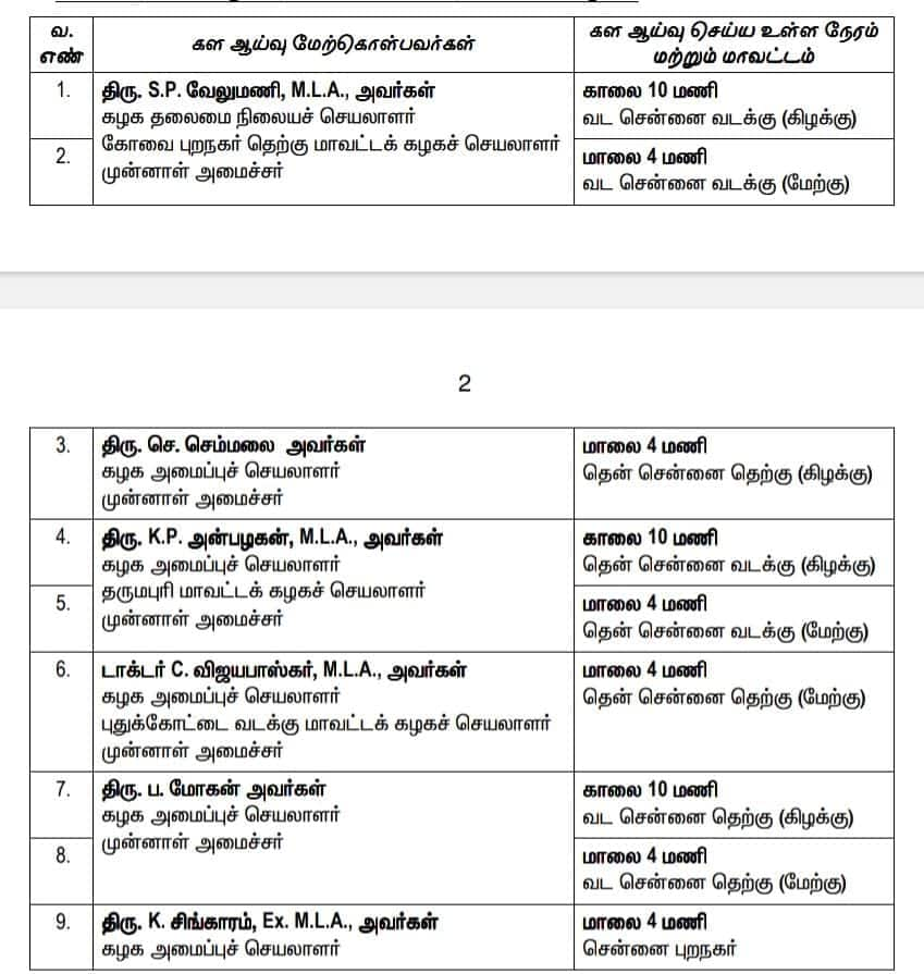 AIADMK field survey date notification regarding party activities in Chennai district KAK