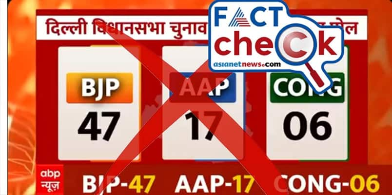 opinion poll results predicting 47 seats for BJP in delhi elections is fake