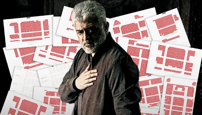 Ajith and Trisha Starrier Vidaamuyarchi Day 2 Collection report in tamil mma 