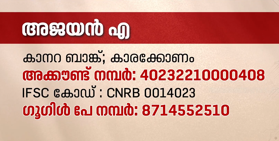 വാഹനാപകടത്തിൽ പരിക്കേറ്റ് ചികിത്സയിൽ കഴിയുന്ന എട്ടാം ക്ലാസുകാരൻ സുമനസുകളുടെ സഹായം തേടുന്നു
