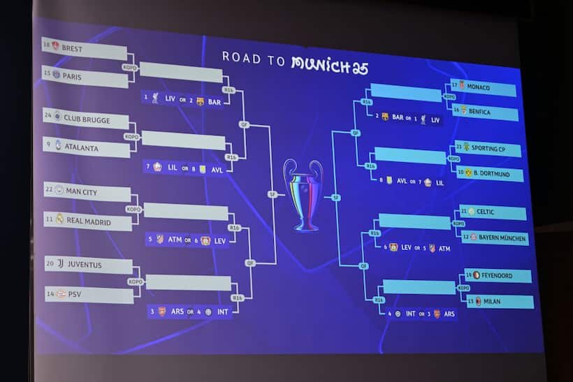 Champions League round of 16 draw: Premier League clubs potential opponents and live streaming   Check details