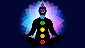 The Seven Chakras: Unlocking Energy for Spiritual Awakening