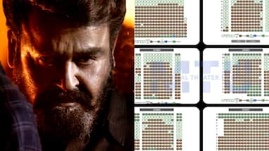 empuraan first ever box office collection report is from north america mohanlal prithviraj sukumaran empuraan first ever box office collection report is from north america mohanlal prithviraj sukumaran