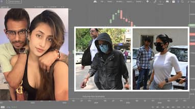 Yuzvendra Chahal Dhanashree Verma divorce reason reveled kvn Yuzvendra Chahal Dhanashree Verma divorce reason reveled kvn