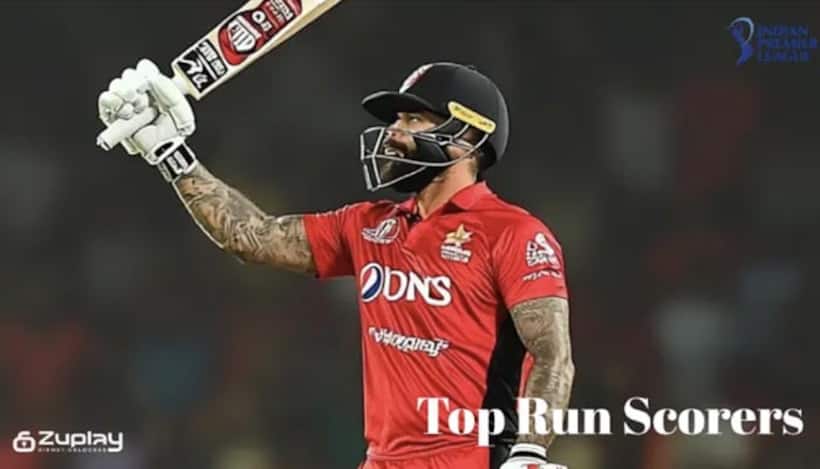 Top Run Scorers in IPL History:  List of All Time Leading Run-Getters