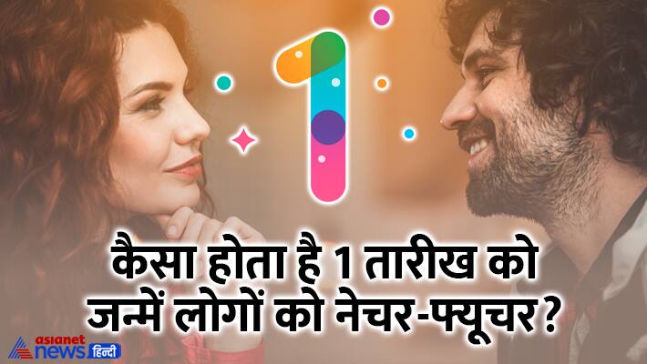 1 date born people nature