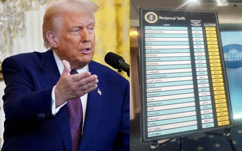 'No inflation!' Trump shrugs off market meltdown, pushes Fed to cut rates as China retaliates