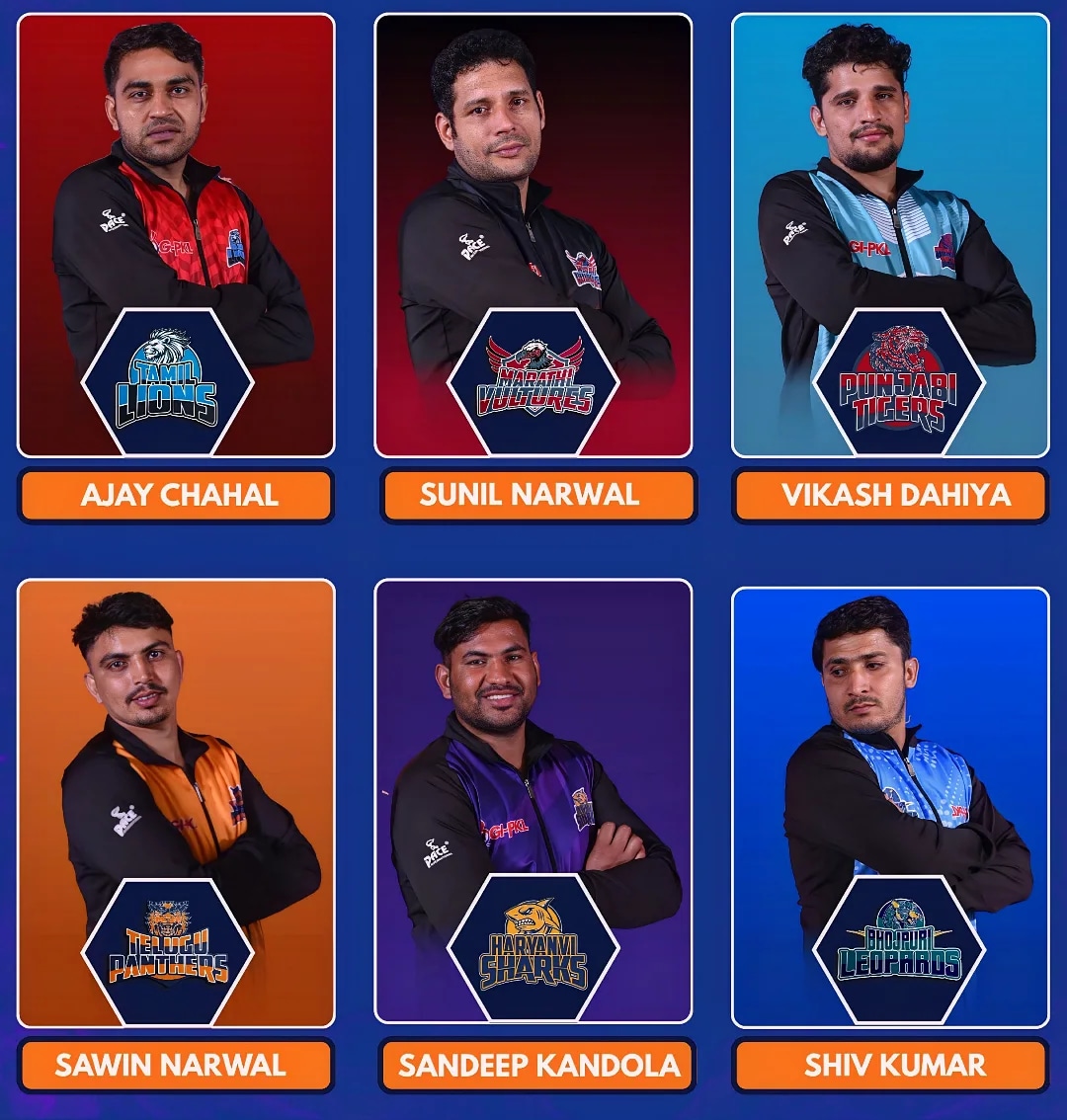 GI PKL 2025 Tamil Lions to Punjabi Tigers mens Team Squad kvn