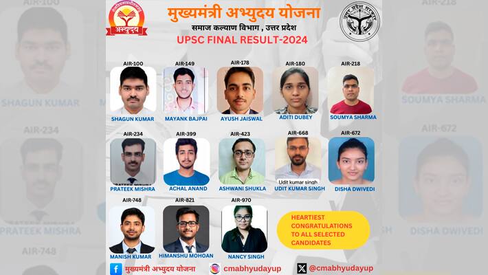 Mukhyamantri Abhyuday Yojna created history thirteen students selected in UPSC CSE 2024 results