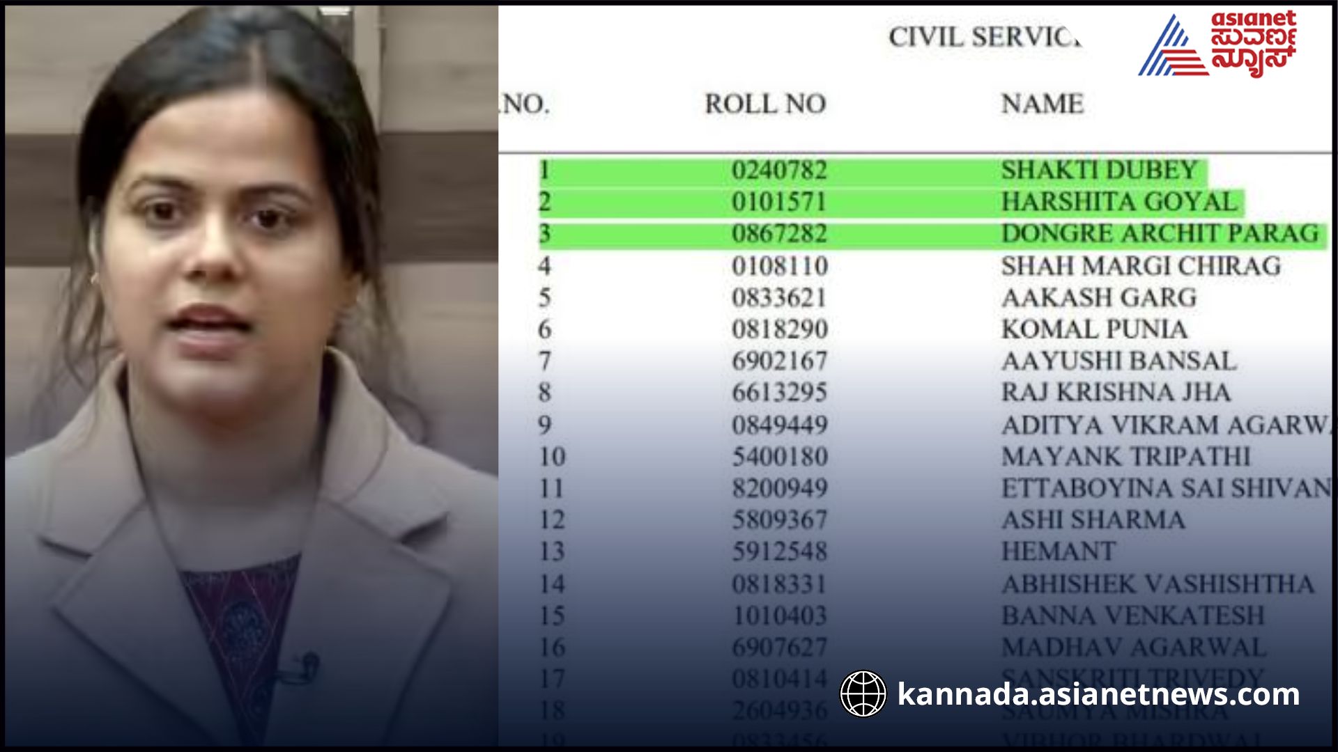 UPSC Topper Shakti Dubey Success Story Rank 1 in IAS Result 2024 sat