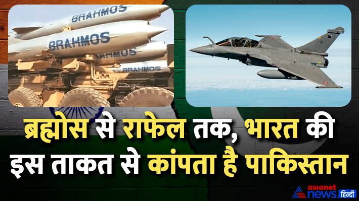 India defence muscle 