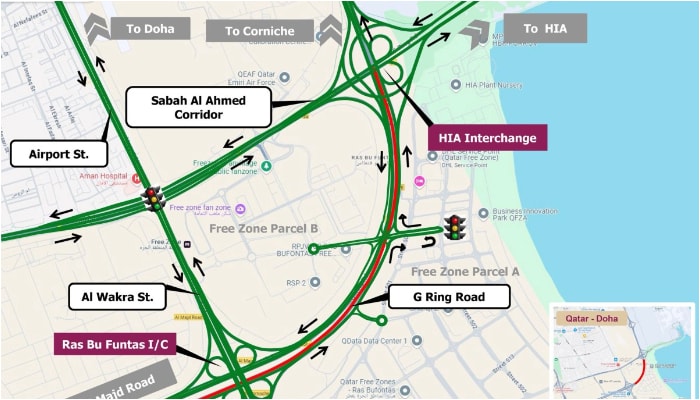 traffic control in g ring road qatar 
