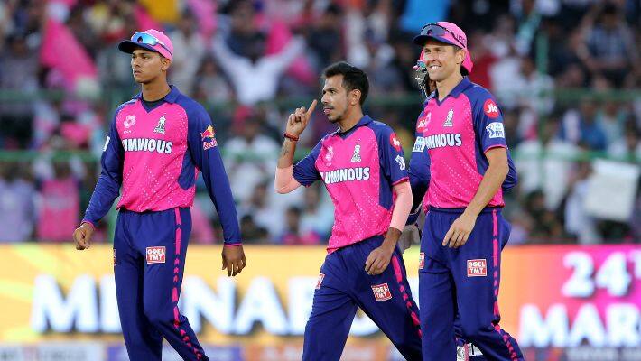 Rajasthan Royals