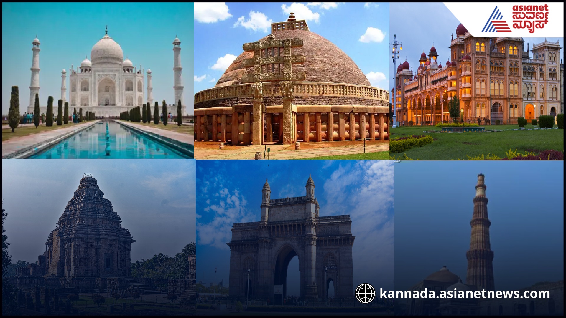 భారత దేశంలోని చారిత్రక ప్రదేశాలు భారత దేశంలోని చారిత్రక ప్రదేశాలు
