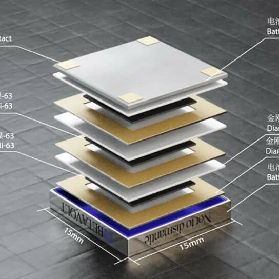 Threat to US security? China's nuclear batteries could power mass destruction weapons for 50 years