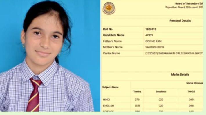 RBSE बोर्ड में टॉपर बनी सीकर की बेटी, देखिए 10वीं की मार्कशीट 100/100 नंबर