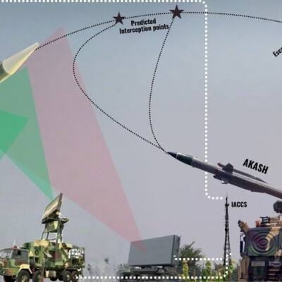 Akashteer unleashed: How India's invisible shield crushed Pakistan’s deadliest drone and missile attack