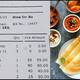 Hotels will charge more money for Chutney in future suc