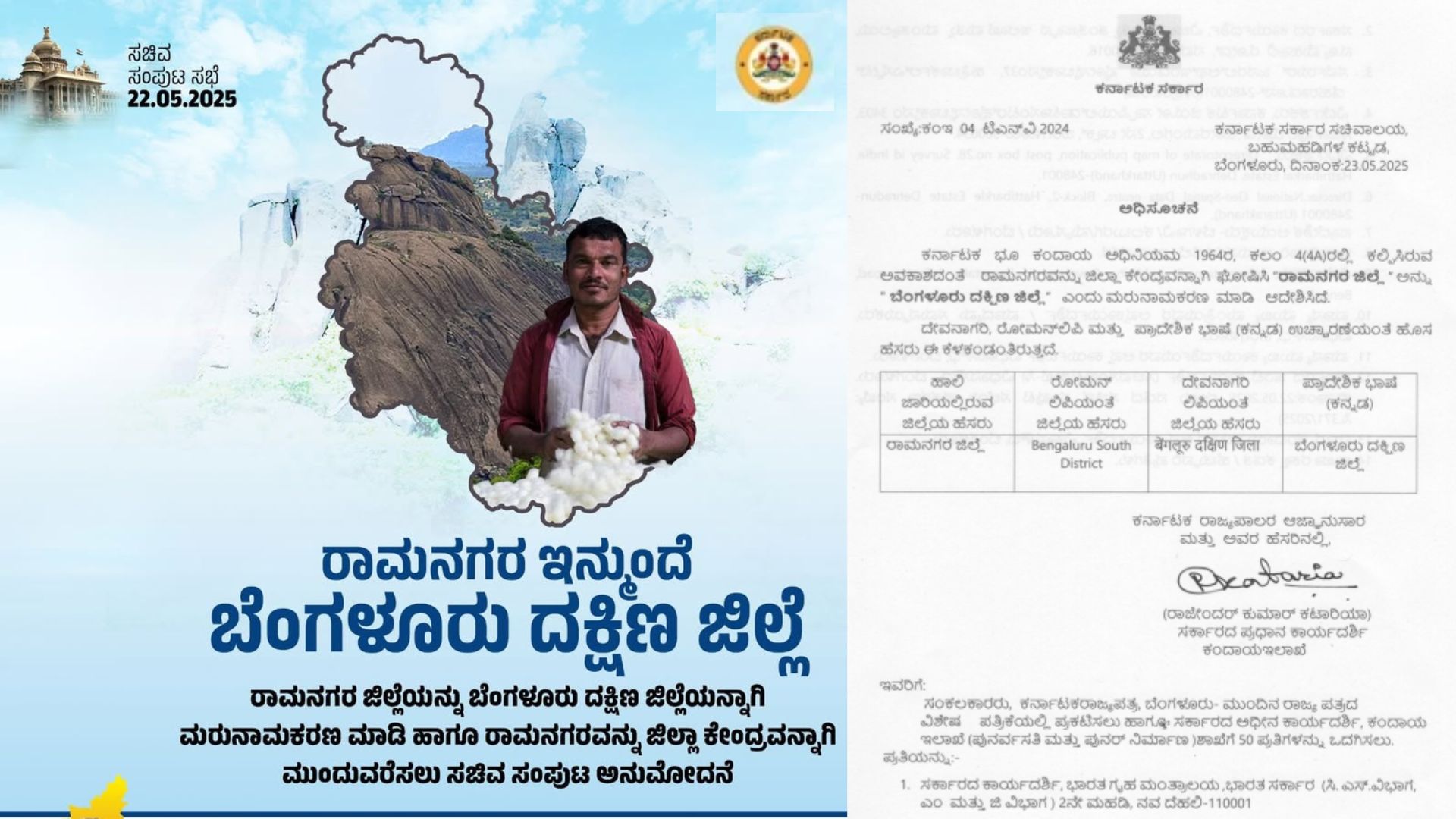 Bengaluru South District