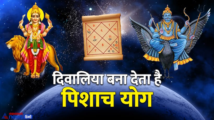 Pishach Yog