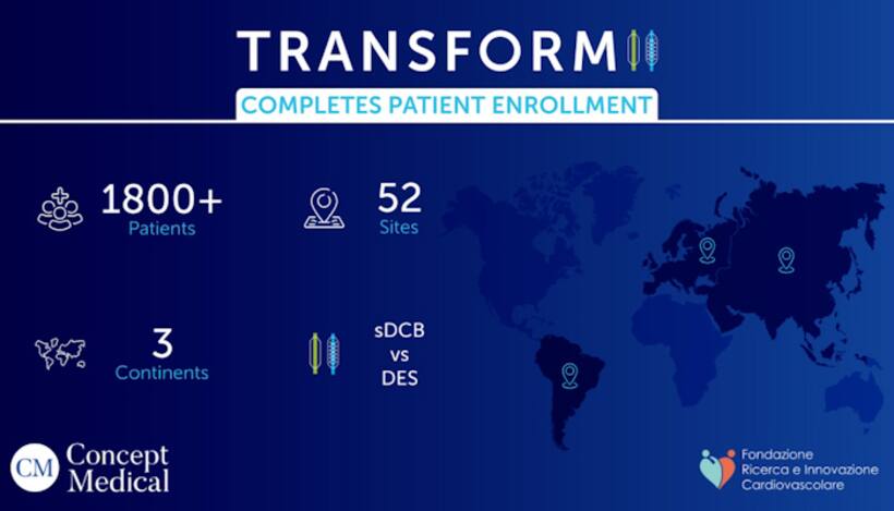 MagicTouch Balloon vs Stents: TRANSFORM II Milestone