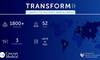MagicTouch Balloon vs Stents: TRANSFORM II Milestone