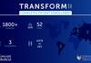 MagicTouch Balloon vs Stents: TRANSFORM II Milestone