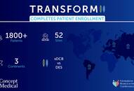 MagicTouch Balloon vs Stents: TRANSFORM II Milestone
