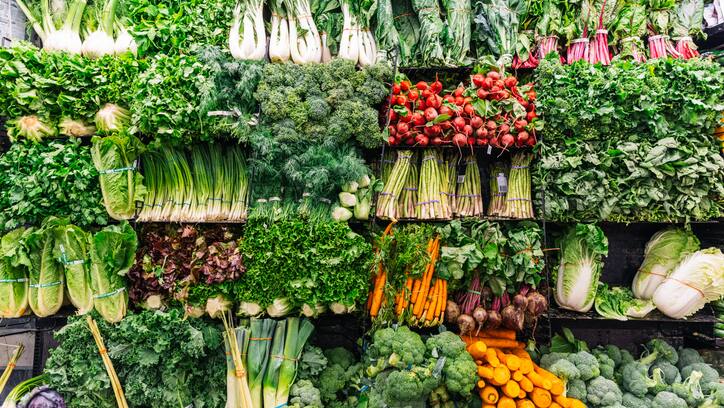 Global food supply