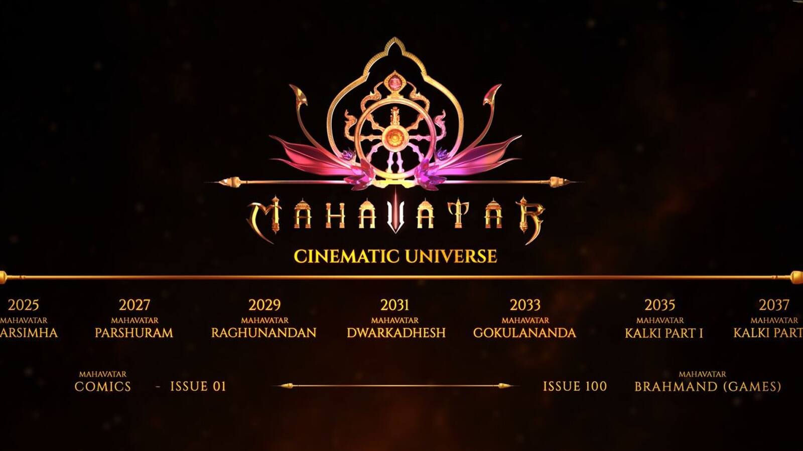 Mahavatar