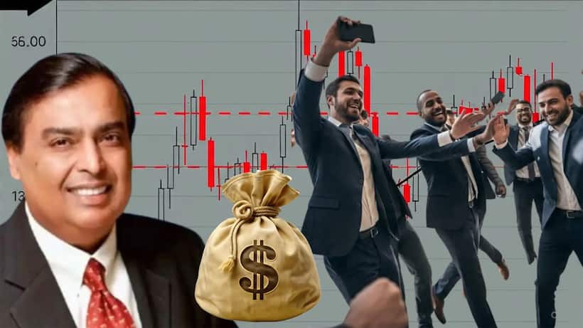 Reliance industries market cap