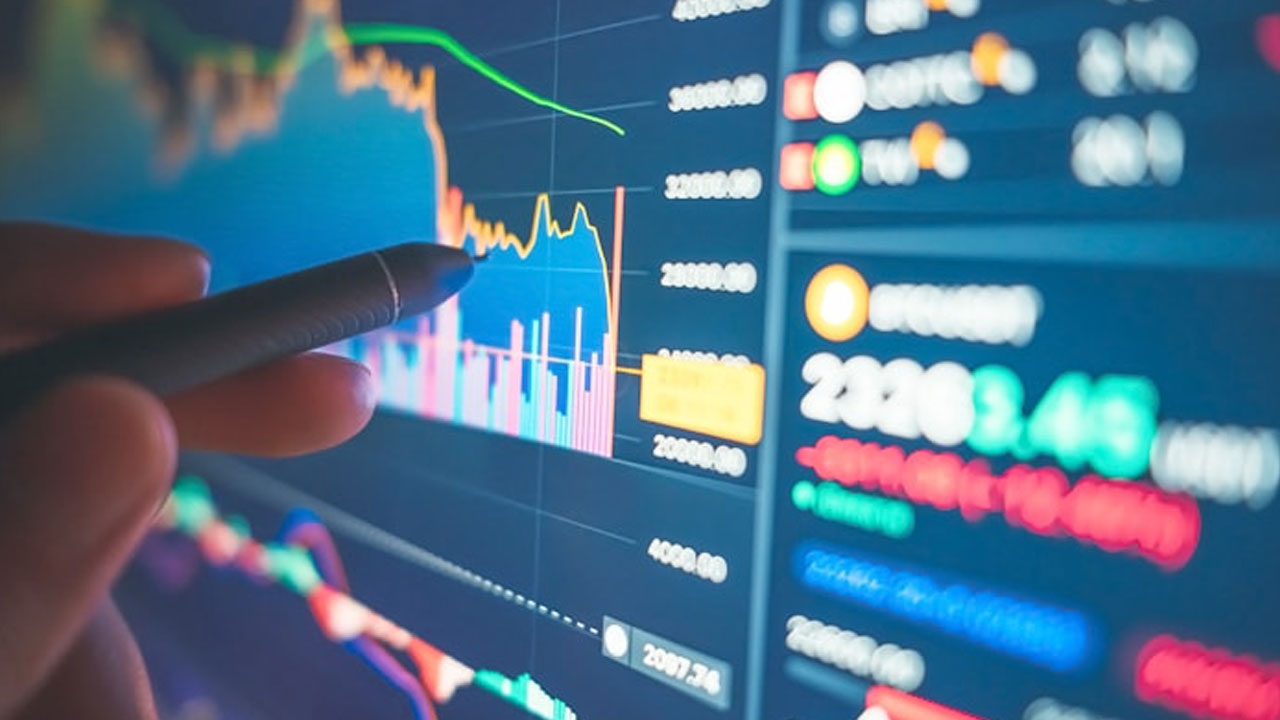 Share Market Share Market