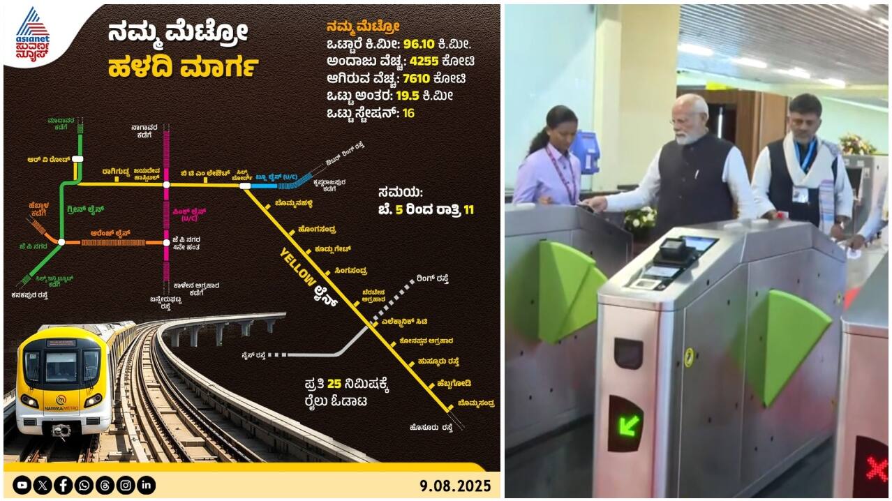 yellow Metro