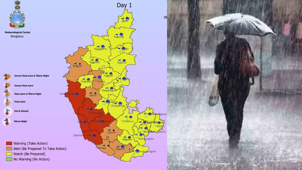 Karnataka Rain Red Alert