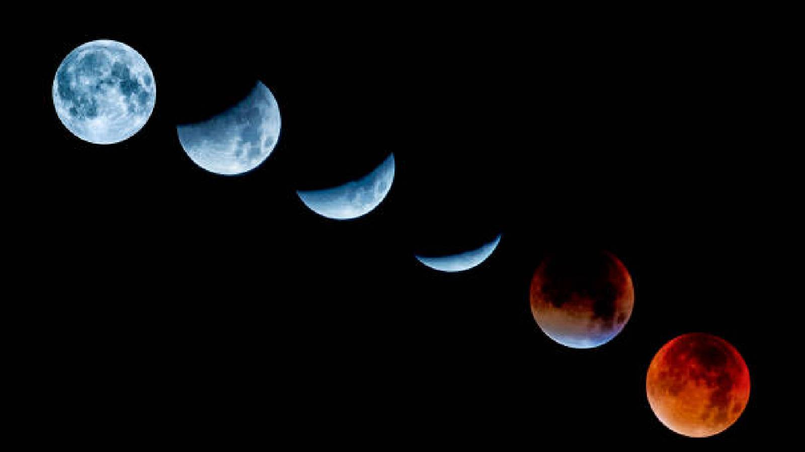 Lunar Eclipse  Lunar Eclipse