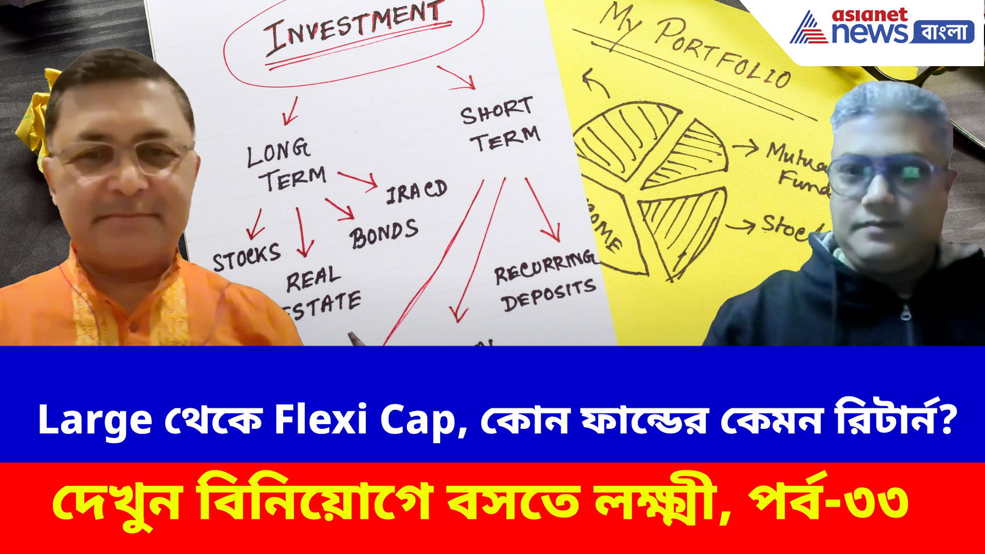 Large থেকে Flexi Cap, কোন ফান্ডের কেমন রিটার্ন বিগত বছরে? দেখুন বিনিয়োগে বসতে লক্ষ্মী, পর্ব-৩৩