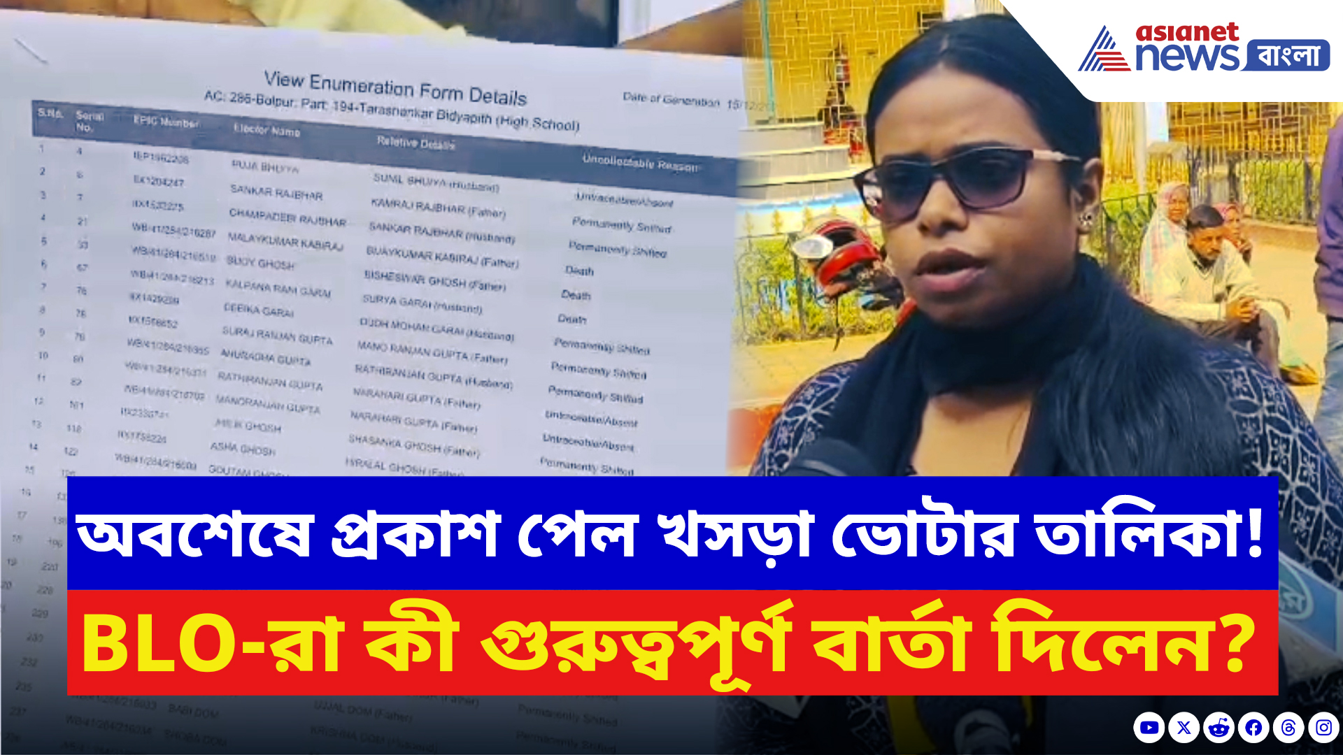 West Bengal SIR News: বোলপুর–শ্রীনিকেতনে খসড়া ভোটার তালিকা প্রকাশ! কী বলছেন BLO-রা?