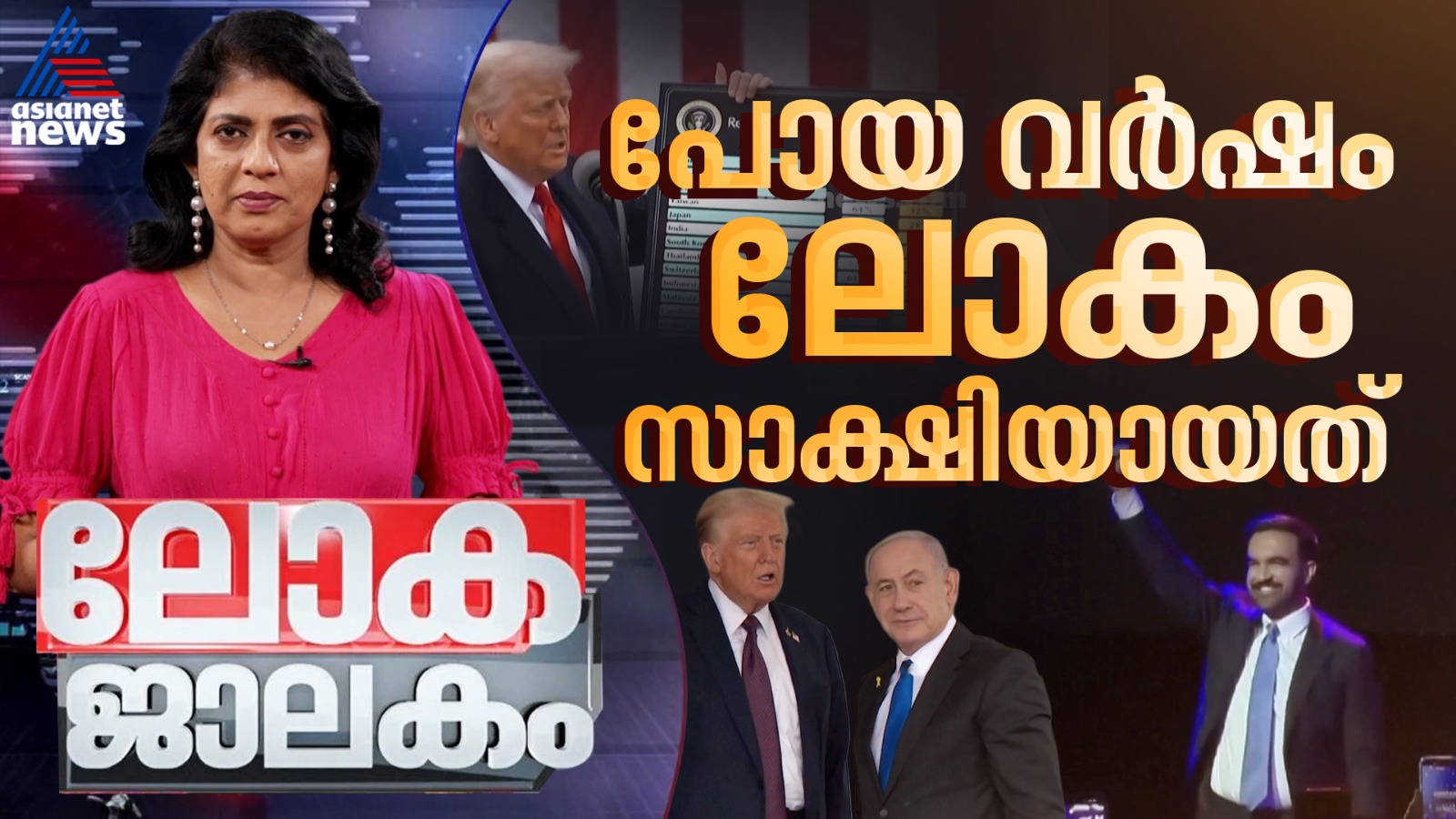 2025ൽ ലോകം സാക്ഷിയായ സംഭവ വികാസങ്ങൾ | Lokajalakam 04 Jan 2026