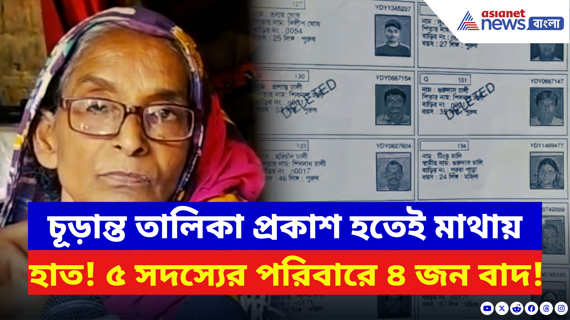 SIR Final Voter List: ৮০২ ভোটারের বুথে এক লাফে ৩৬ জনের নাম বাদ! তালিকা বিতর্কে উত্তাল স্বরূপনগর