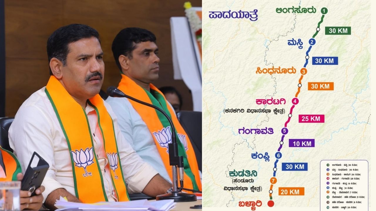 BJP