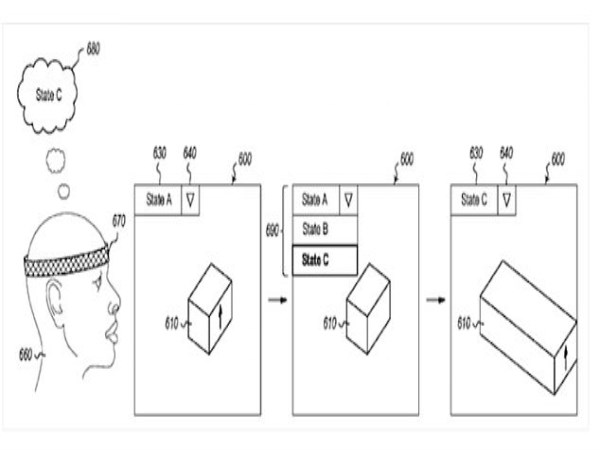 Battle for control of your brain Microsoft takes on Facebook with plans for a mind reading HEADBAND