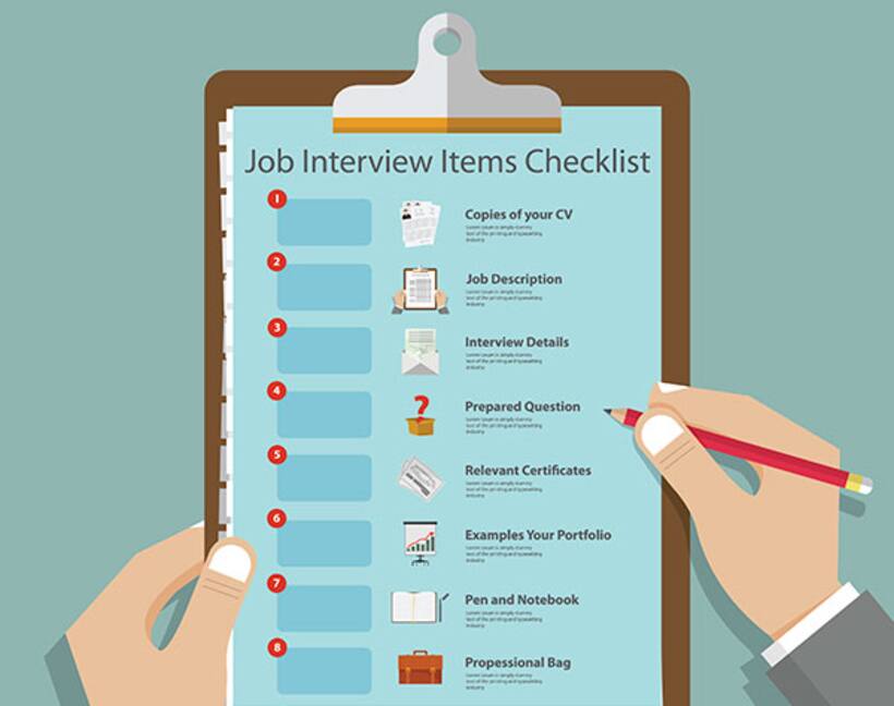5 ways to prepare for an interview