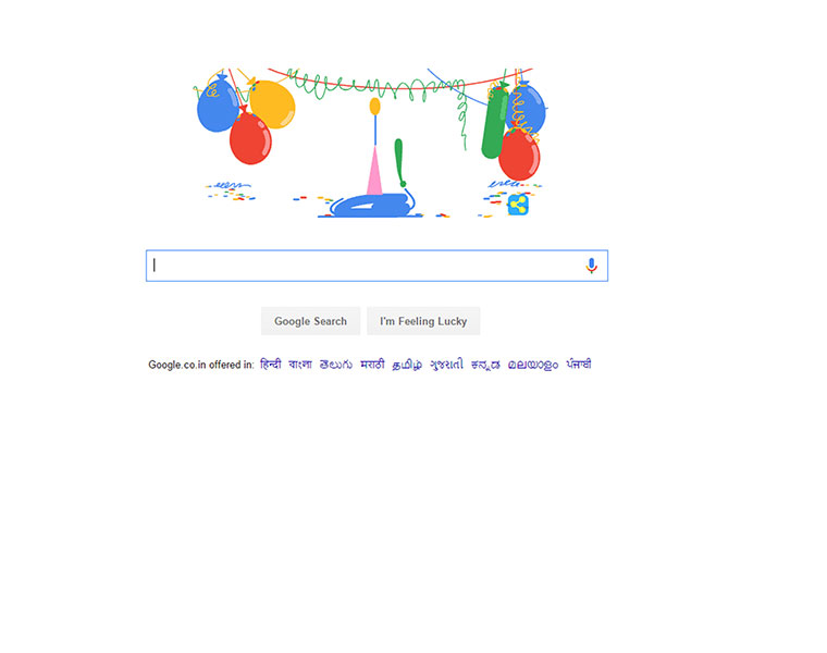 Birth Day of google