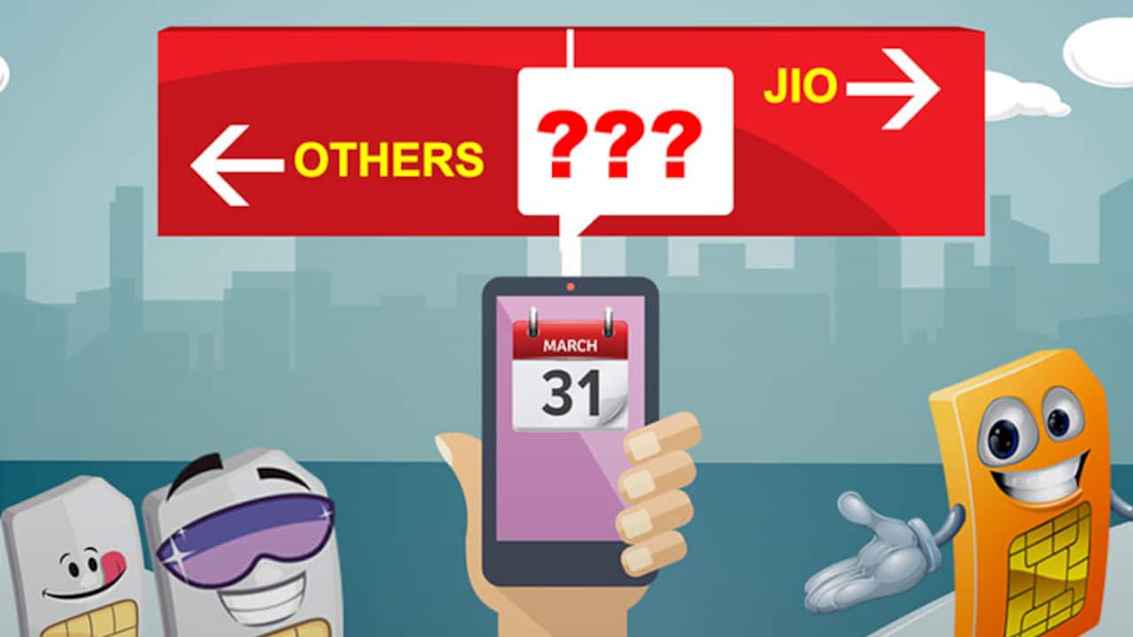 Will you continue using Reliance Jio SIM even after free services end?