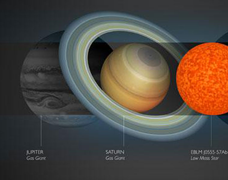 Smallest ever star discovered by astronomers