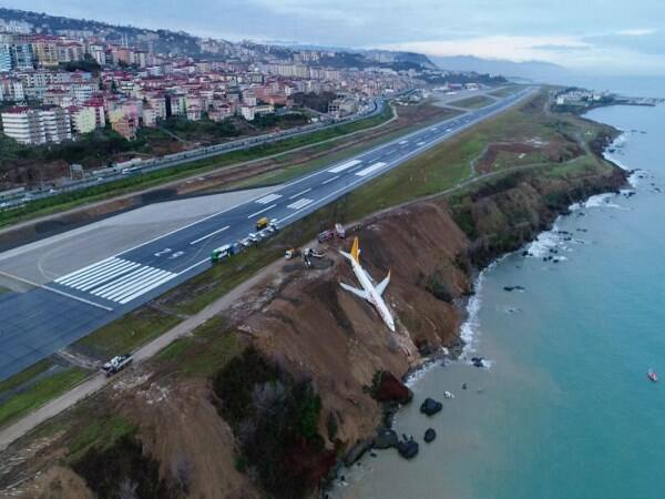 Plane leaving the runway when landing Shocked in the ditch Everyone who survived survived ...