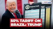 Trump Slaps 50% TARIFF on Brazil | Calls Bolsonaro Trial a 'Witch Hunt'